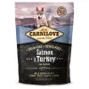 Carnilove Salmon & Turkey Puppy Food 1.5kg