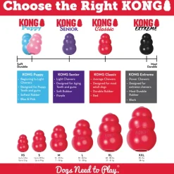 Kong Classic Toy Extra Extra Large